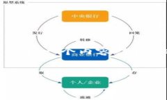 在这段文字中，我可以帮助你提供一个、关键词